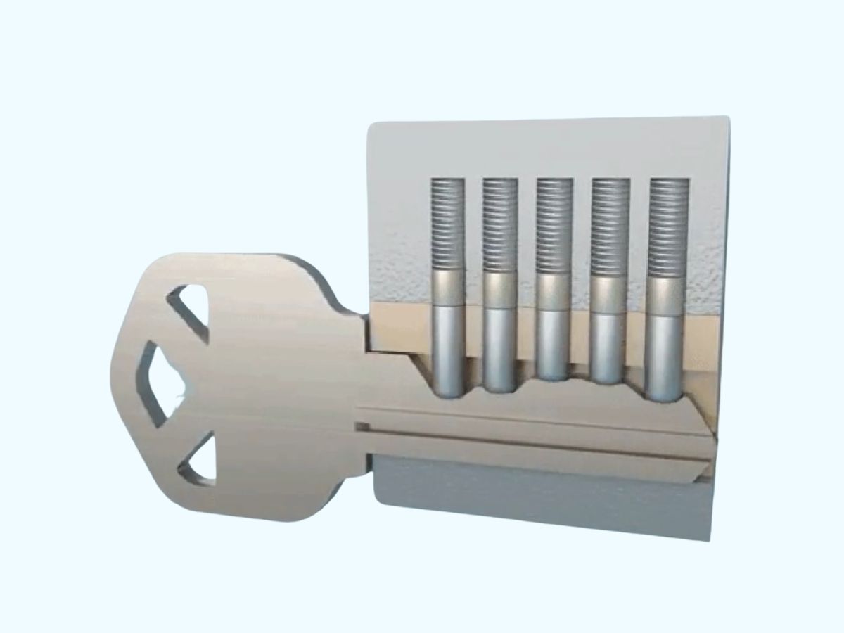 The Principle Of Opening A Padlock