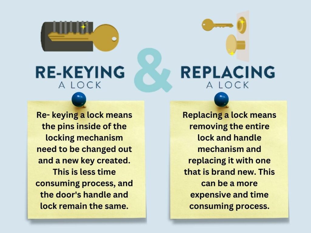 Understanding Rekeying vs Replacing Locks