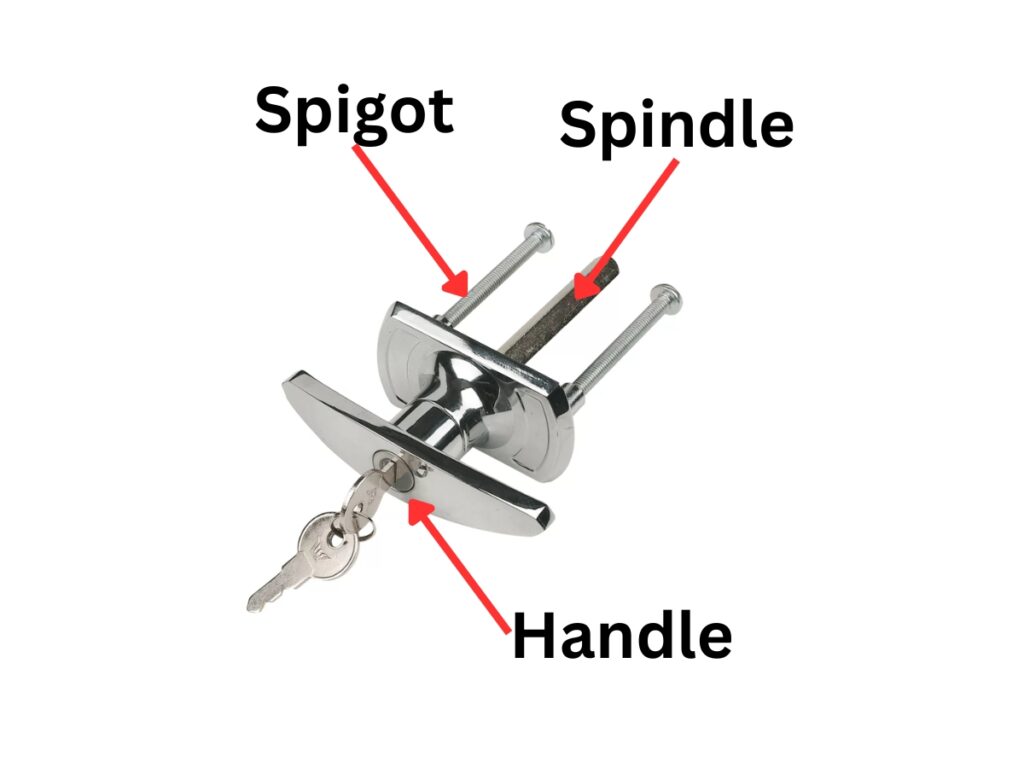 Functioning of T-Handle Garage Door Locks