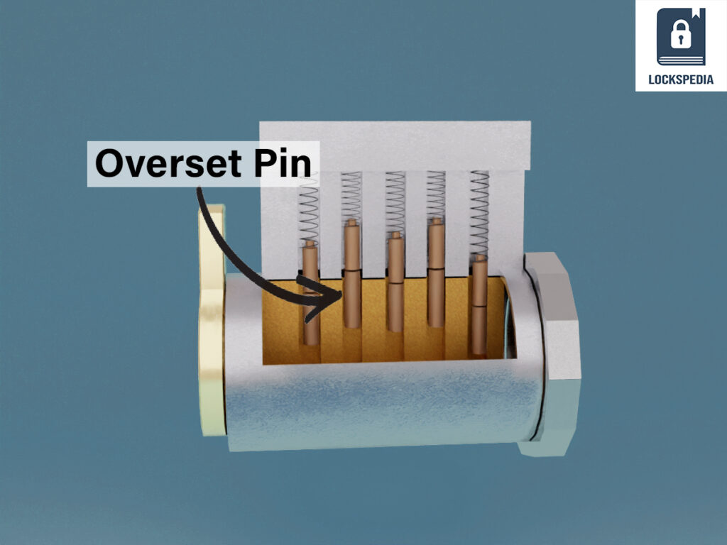 Overset pin