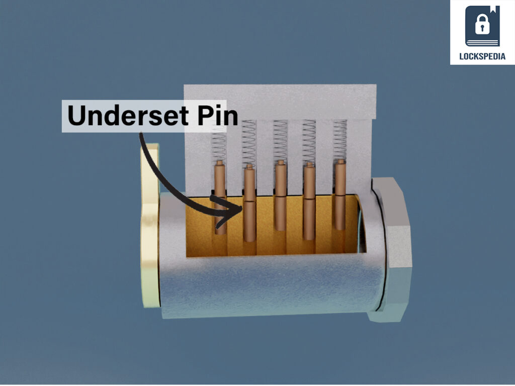 Underset pin